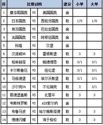 任九推选